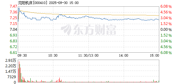 R图 000410_2