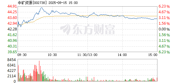 R图 002738_2