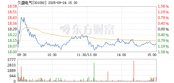 R图 301082_2