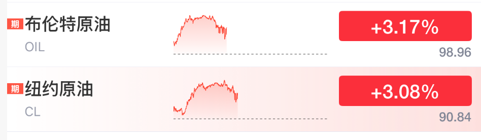 午后深“V” A股大反攻！军工板块集体走强 绿电概念股反复活跃
