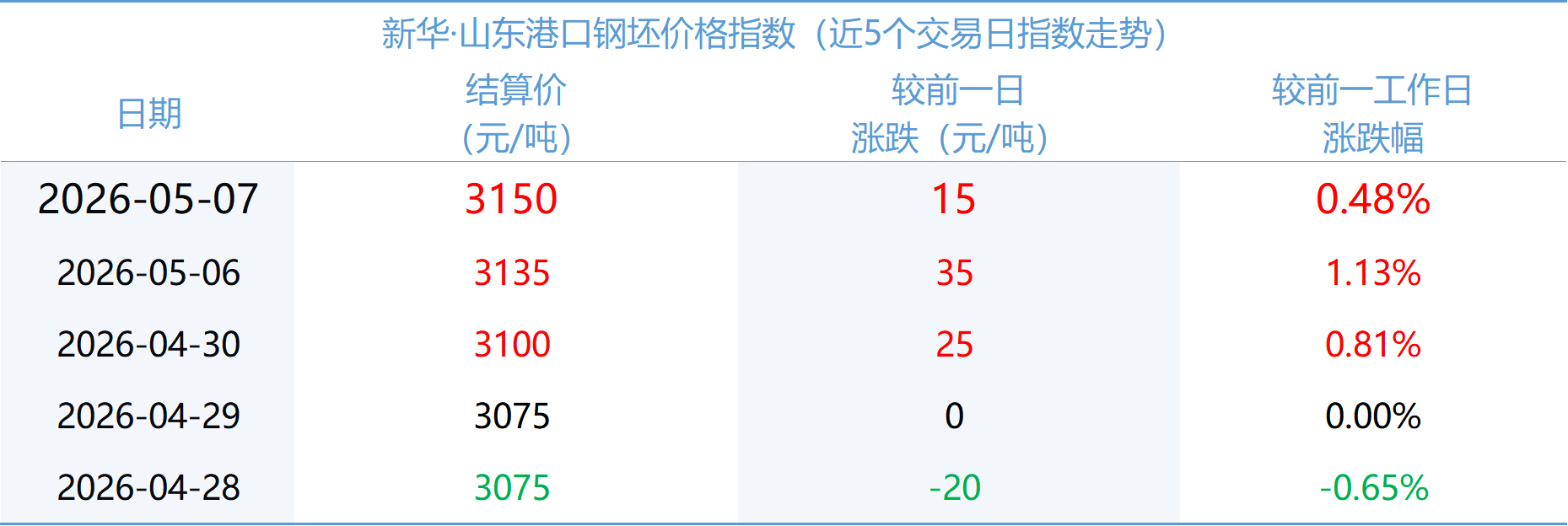 85dc0750315f4120a10c677dd97e8f04.png