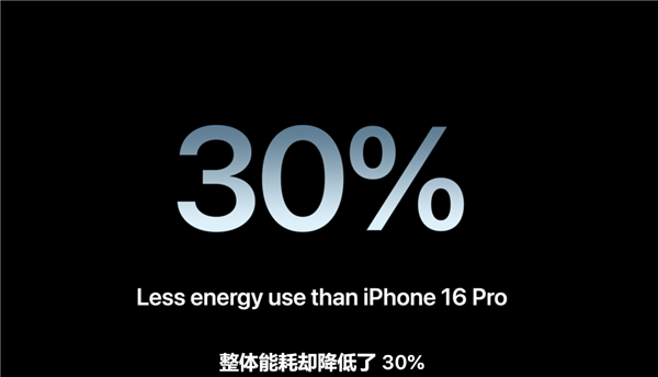 苹果史上最薄iPhone!iPhone