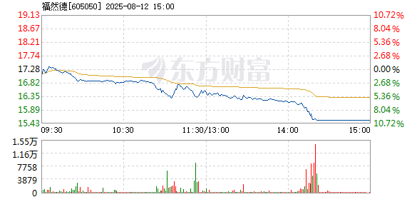 R图 605050_1