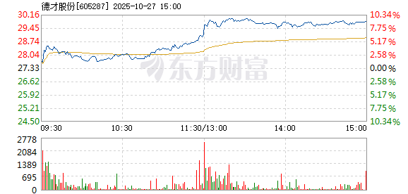 R图 605287_1