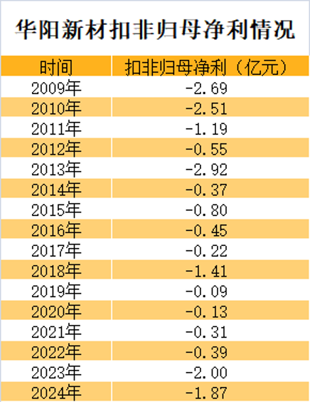 1766040766253370.png image.png