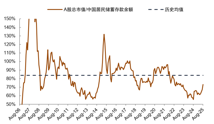 中金:中美关税“再升级” 短期冲击不改中期趋势