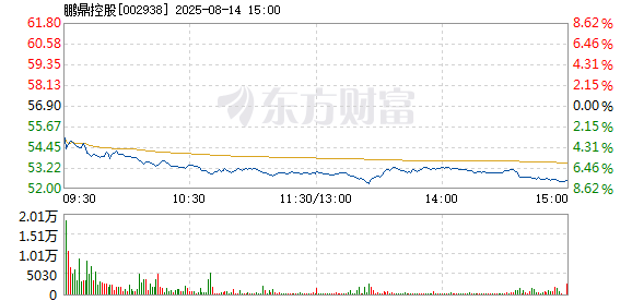 R图 002938_2