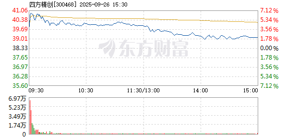 R图 300468_2