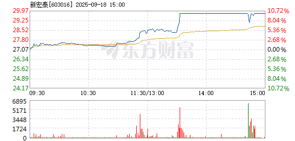 R图 603016_1