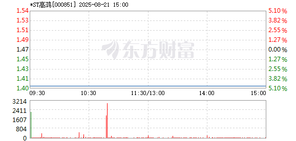 R图 000851_2