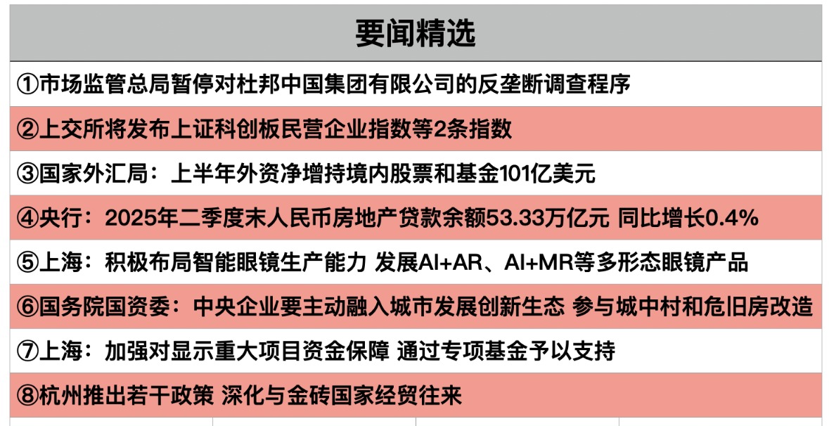 截屏2025-07-22 