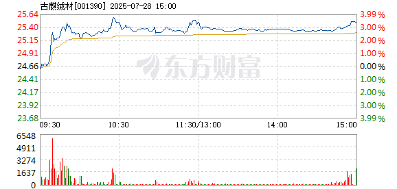 R图 001390_2