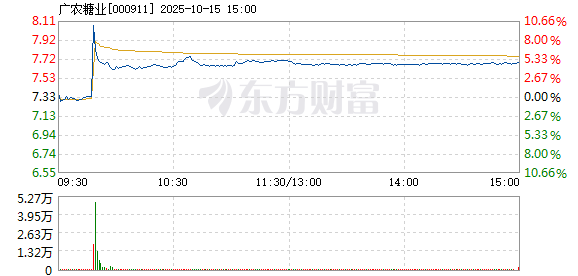 R图 000911_2