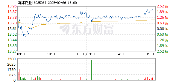 R图 603506_1