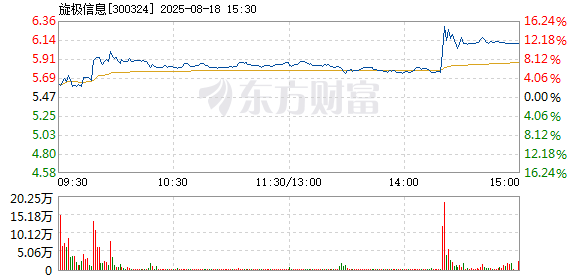 R图 300324_2