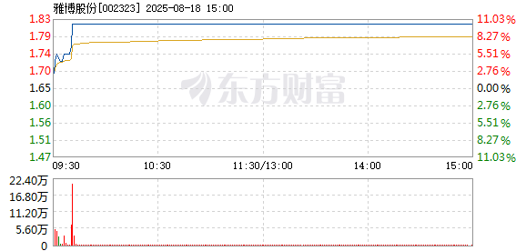 R图 002323_2