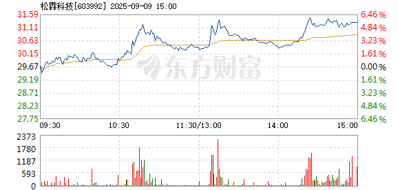 R图 603992_1