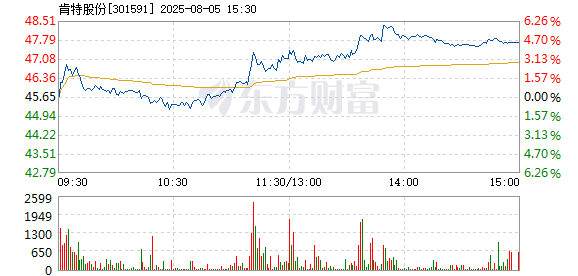 R图 301591_2