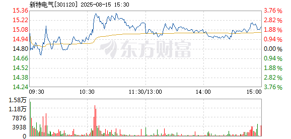 R图 301120_2
