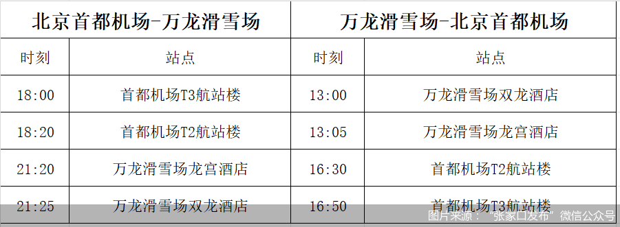图片来源:张家口发布微信公众号