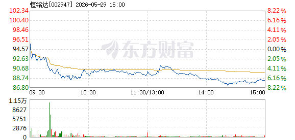 R图 002947_2