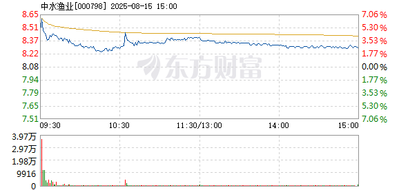 R图 000798_2