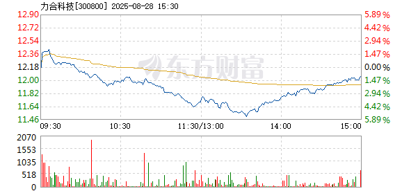 R图 300800_2