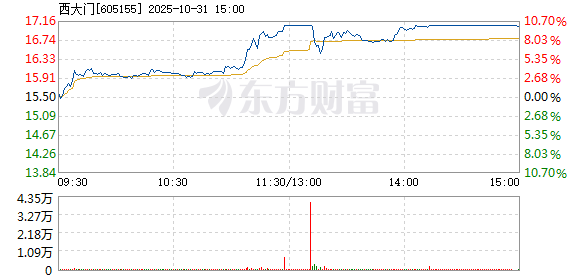 R图 605155_1