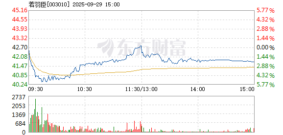 R图 003010_2