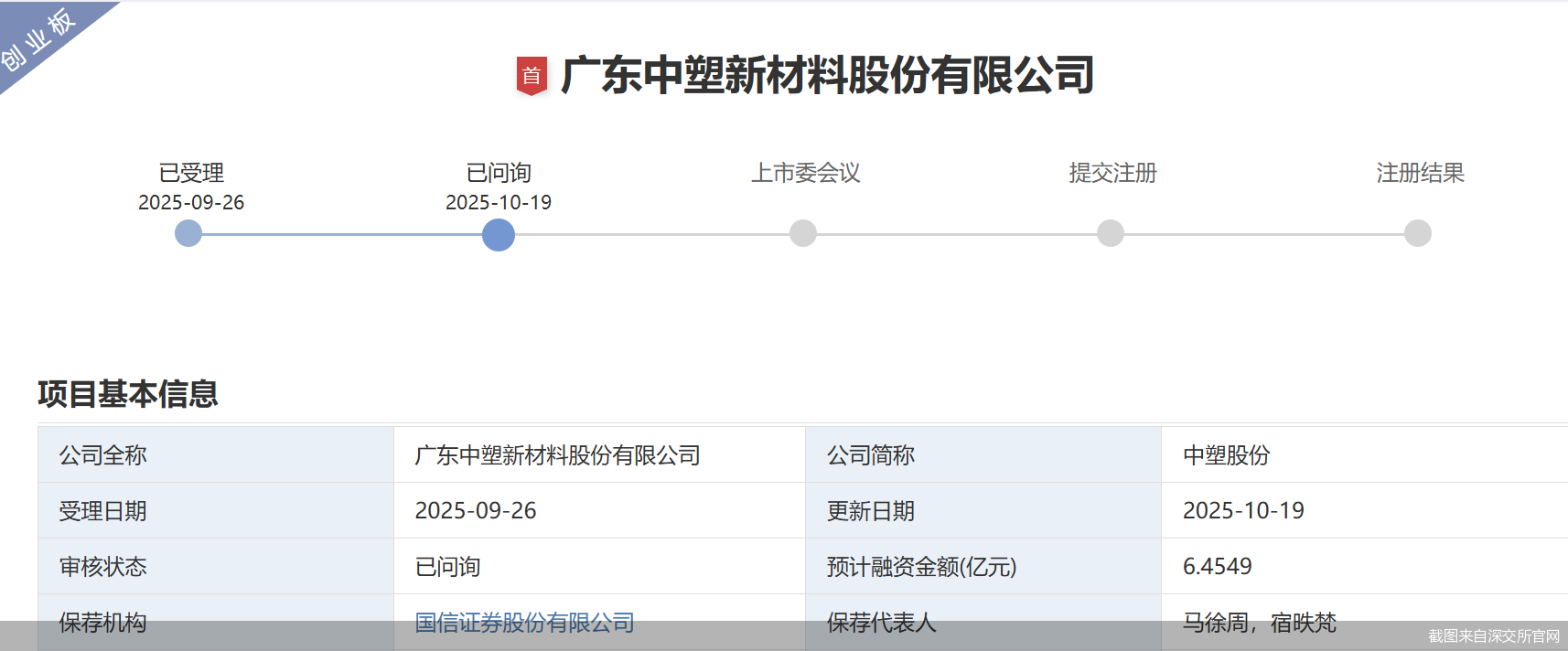 截图来自深交所官网