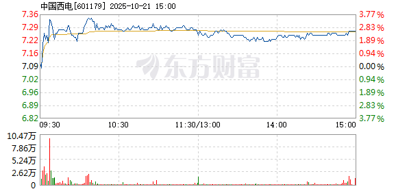 R图 601179_1