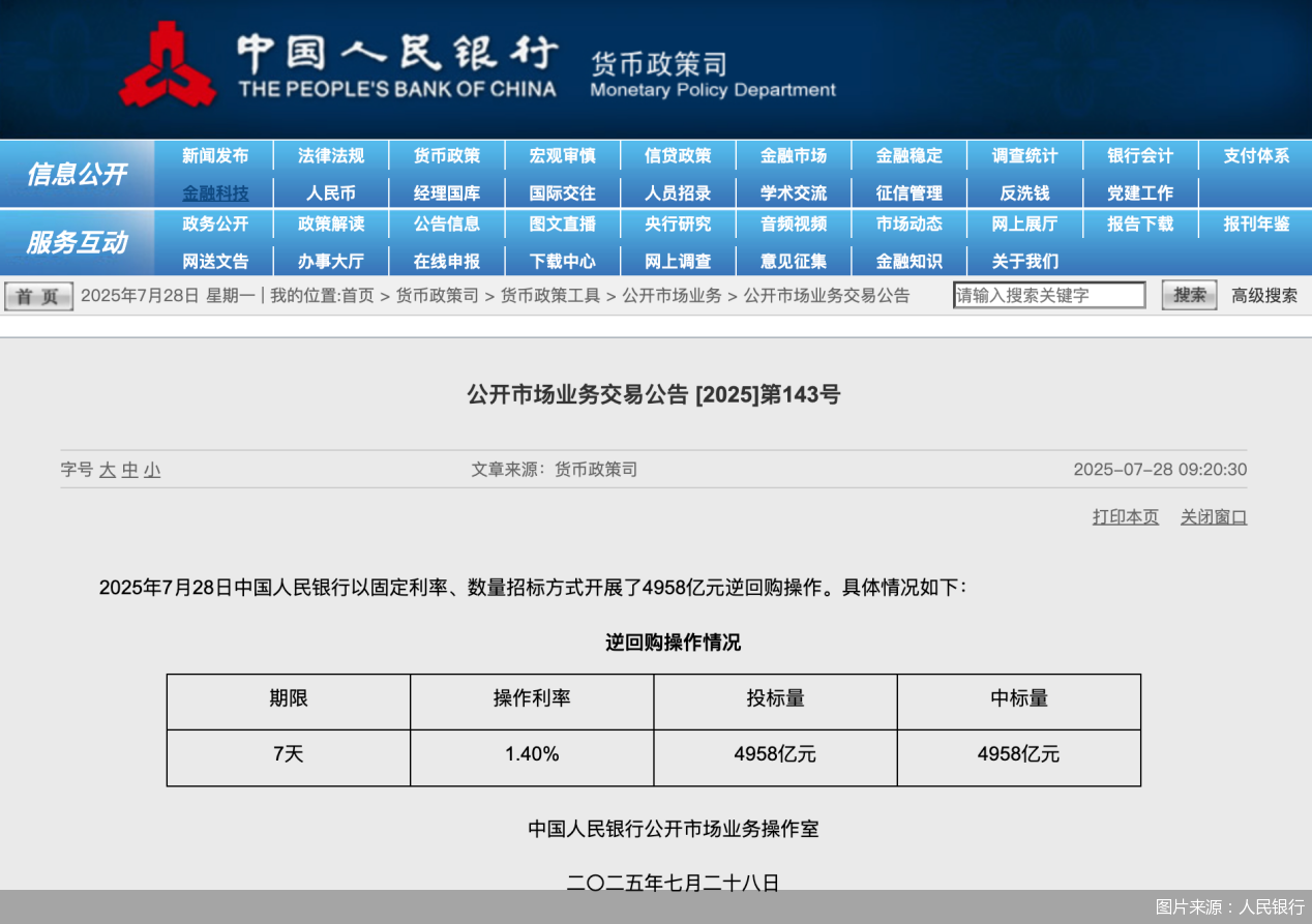 图片来源:人民银行
