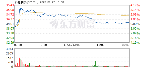 R图 301281_2