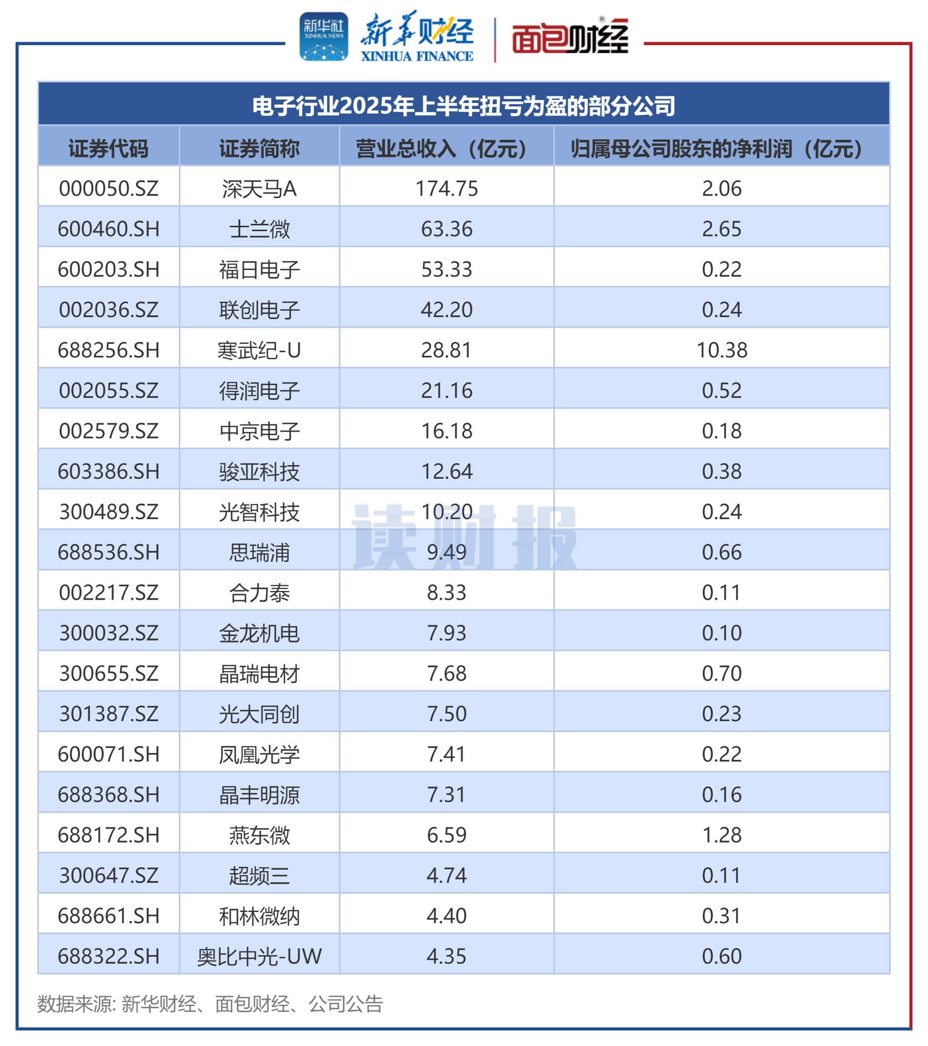 c065dbb6c6bb449baaa30625aacd4760.png