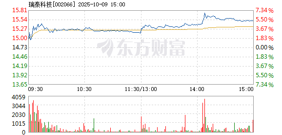 R图 002066_2