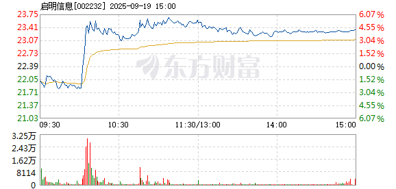 R图 002232_2