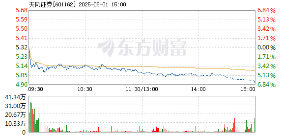 R图 601162_1