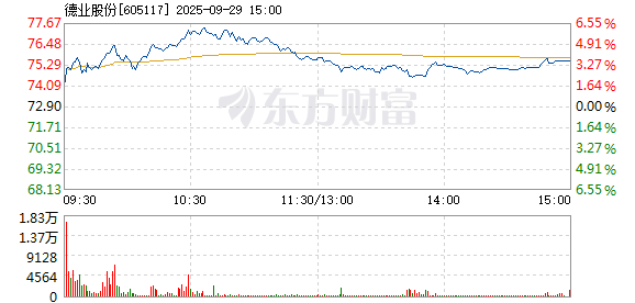 R图 605117_1