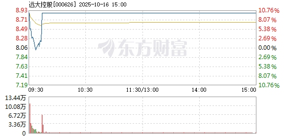 R图 000626_2