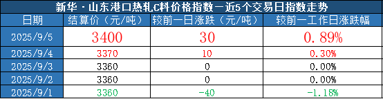 f1522d830ed04c6a9a6a80d44991ee08.png