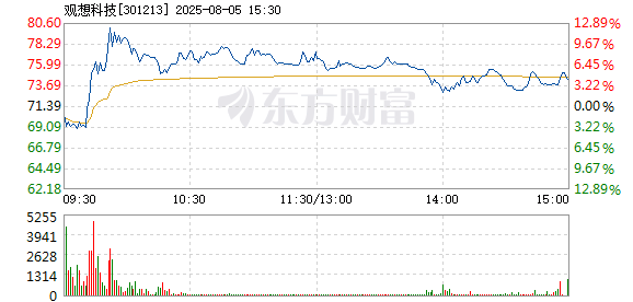 R图 301213_2