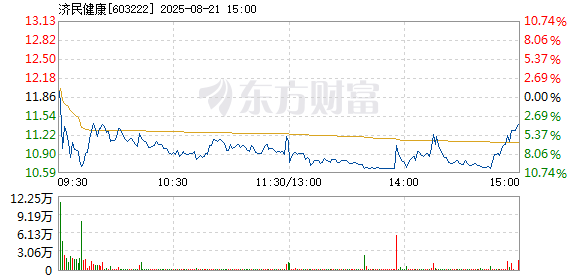 R图 603222_1