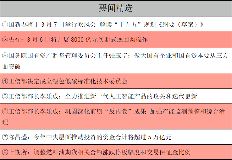 要闻精选.png