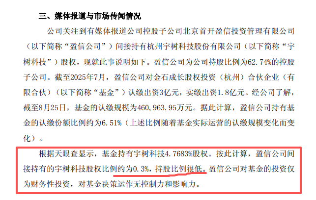 首开股份一度逼近跌停 多家公司回应持股宇树科技情况