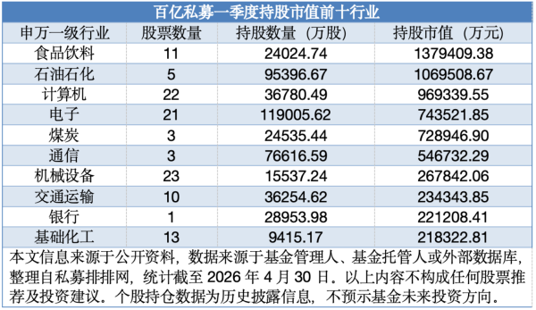 WX20260501-111526@2x_副本.png