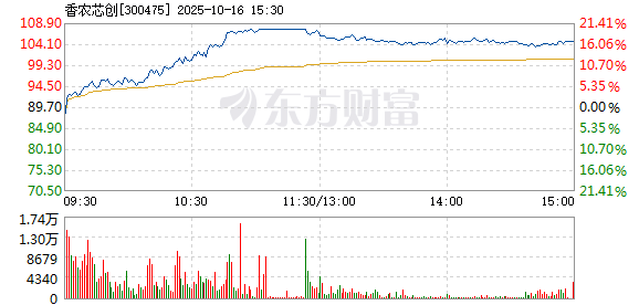 R图 300475_2