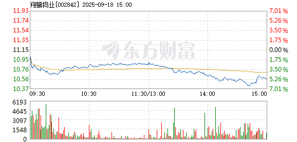 R图 002842_2