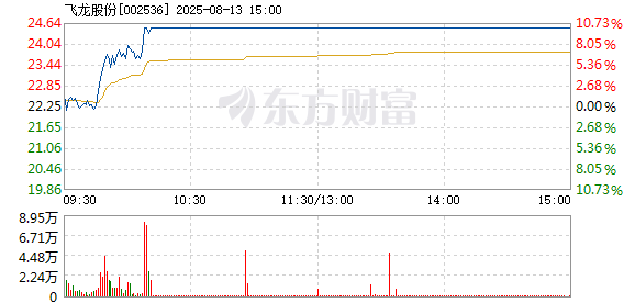 R图 002536_2