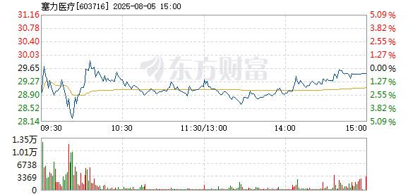 R图 603716_1
