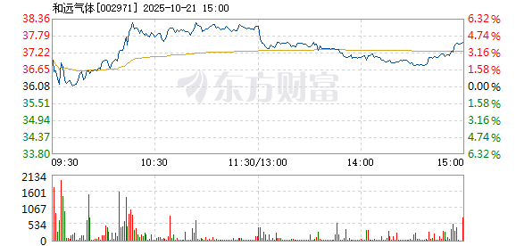 R图 002971_2